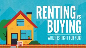 6 Benefits of Renting a Home Instead Of Buying